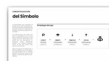 visual identity design